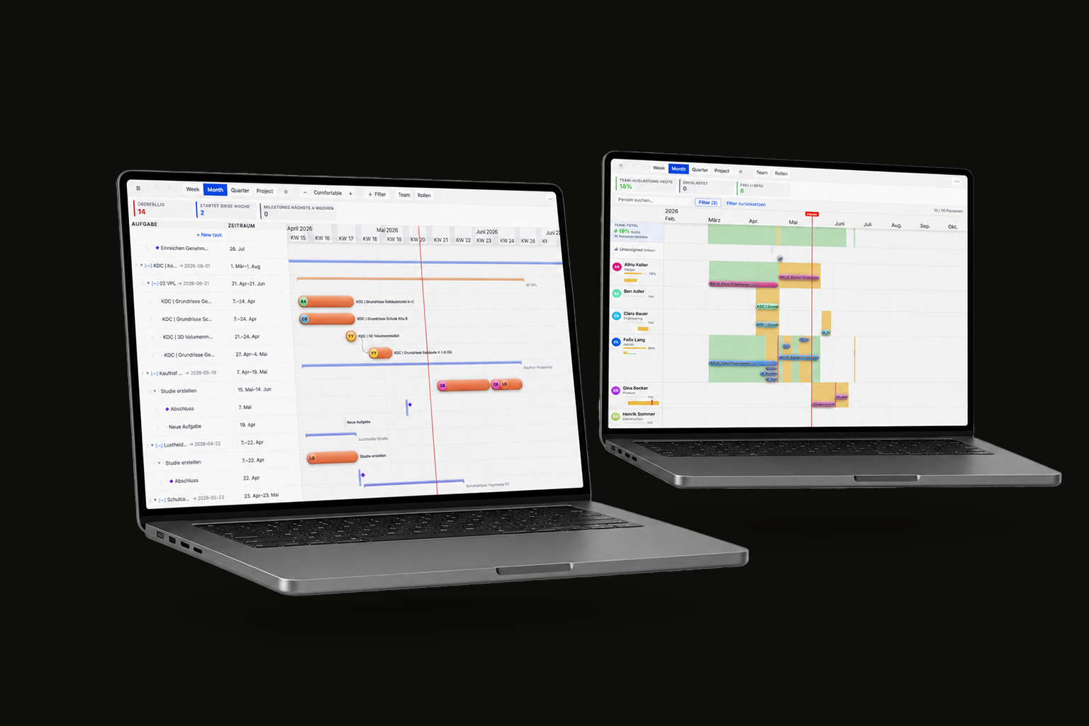 Gantt-Ansicht (links) und Team-Planner mit Kapazitäts-Heatmap (rechts)