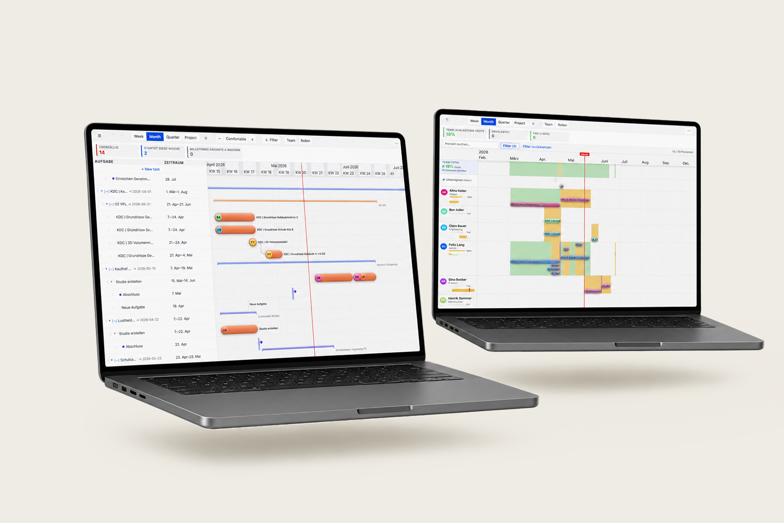 Gantt-Ansicht (links) und Team-Planner mit Kapazitäts-Heatmap (rechts)