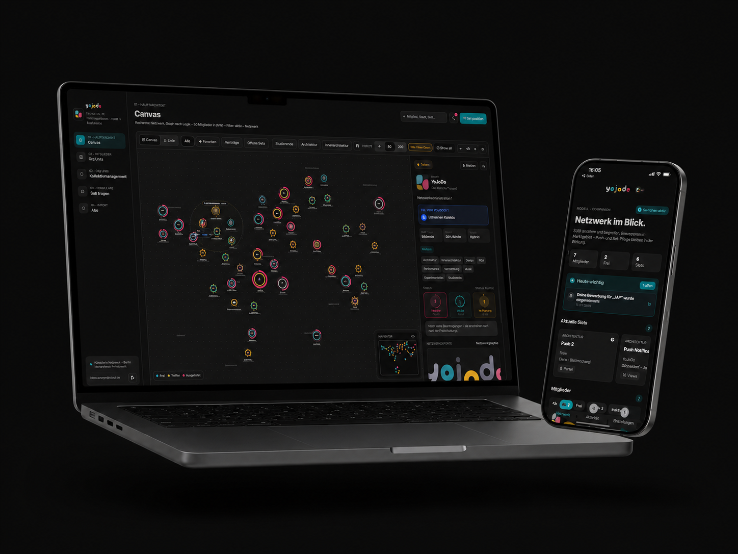 Die Canvas-Hauptansicht in Web-App und Mobile-Companion — kuratierte Mitglieder als Knoten, mit Status, Rängen und offenen Slots.